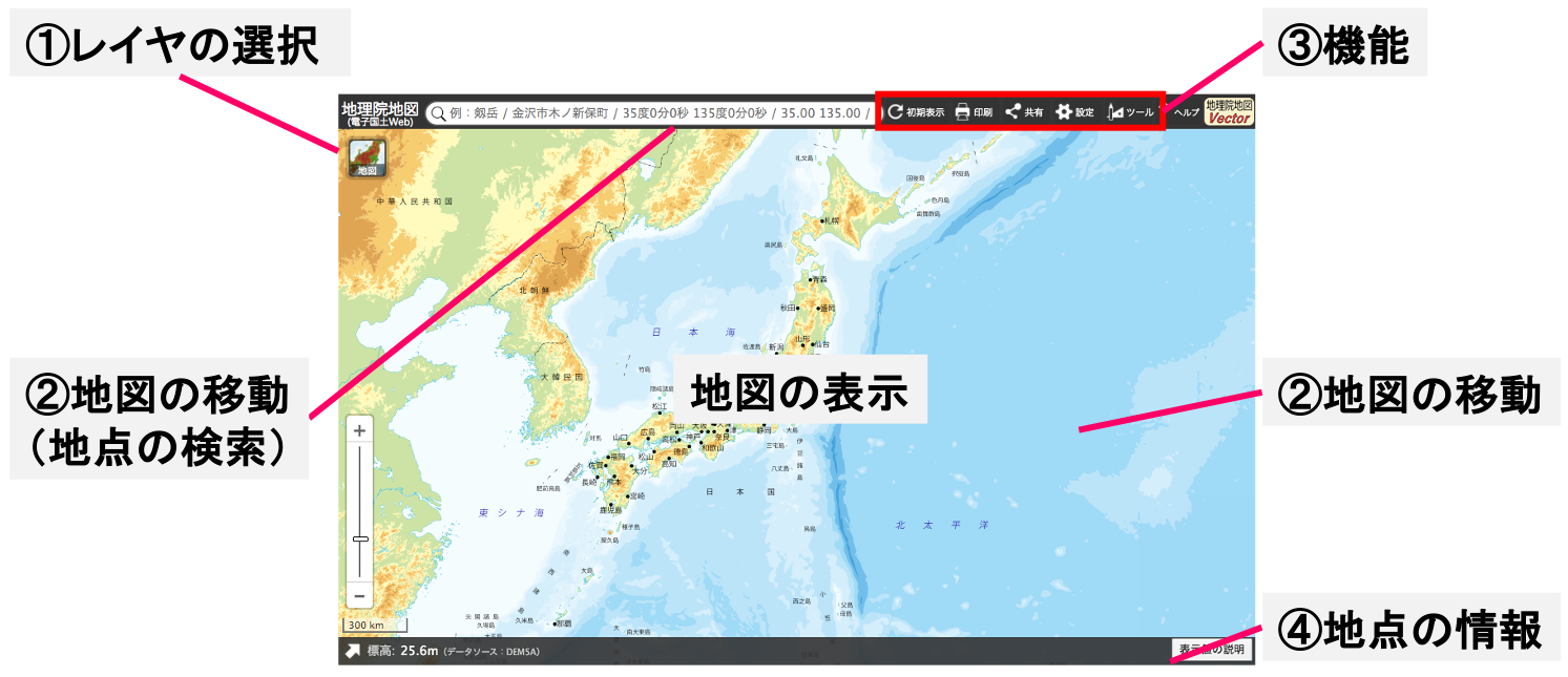 地理院地図 Gis実習オープン教材